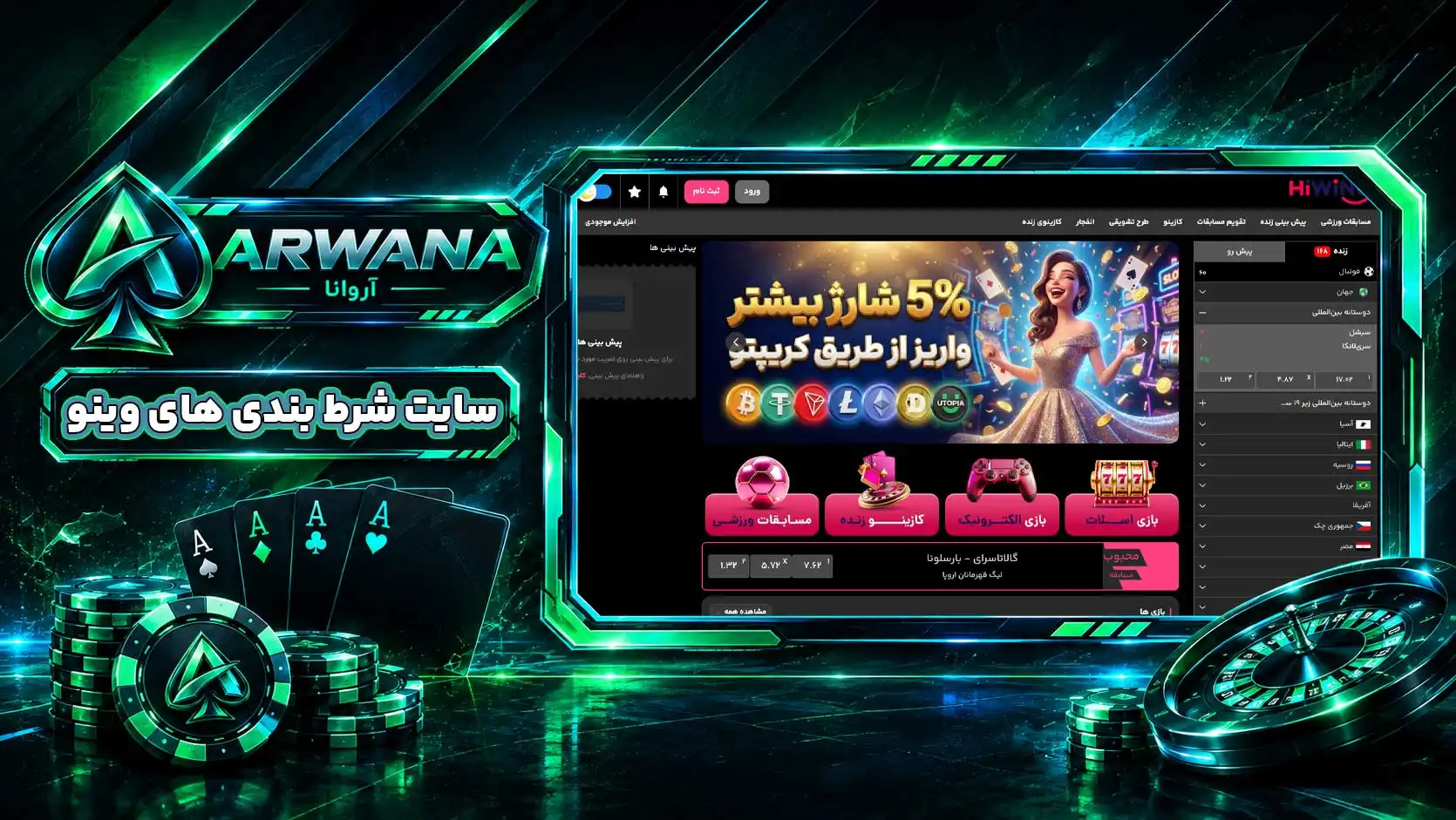 سایت های وینو Hiwino